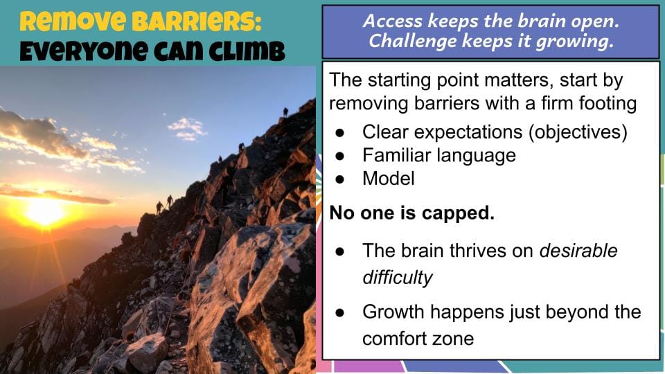 Infographic showing strategies to reduce cognitive overload in the classroom: clear expectations, familiar language, modeling, and desirable difficulty
