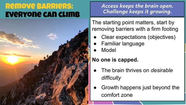 Infographic showing strategies to reduce cognitive overload in the classroom: clear expectations, familiar language, modeling, and desirable difficulty